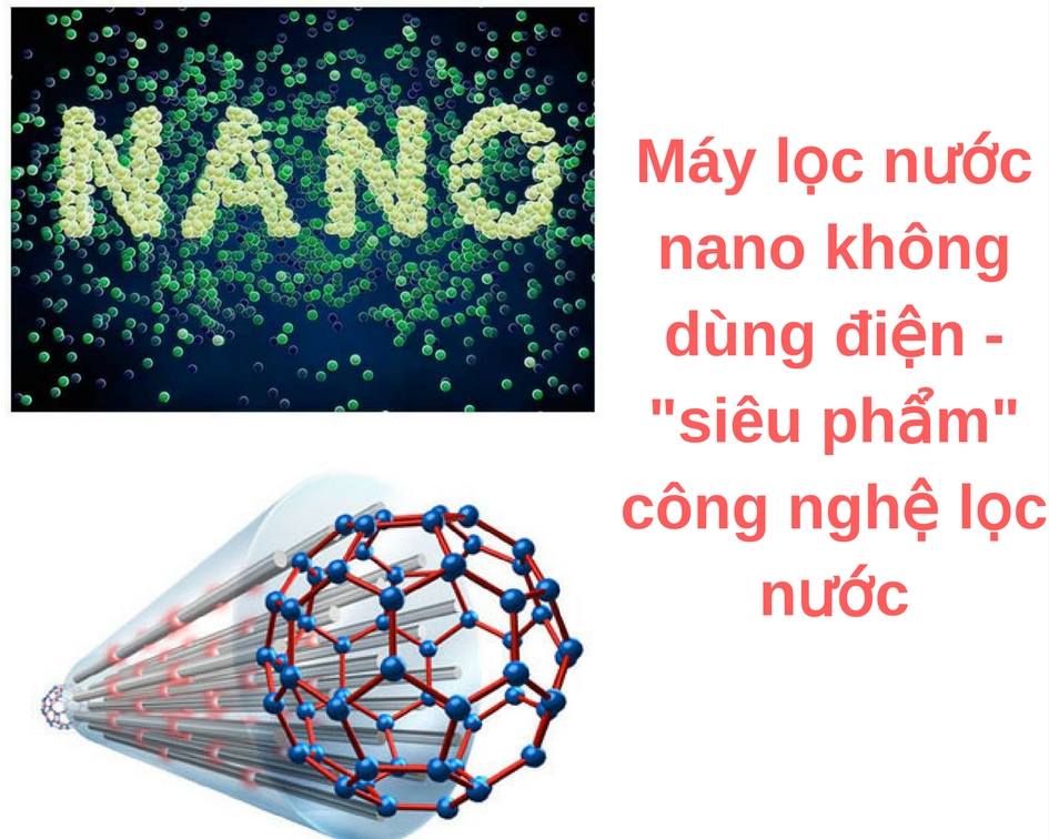 Cơ chế lọc nước nano