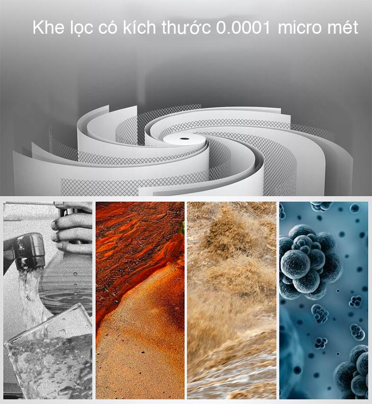 Công nghệ lọc RO