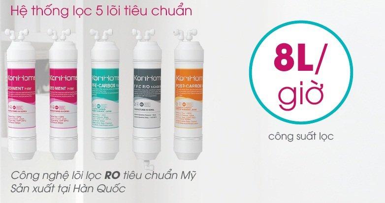 Lõi lọc nước tiêu chuẩn