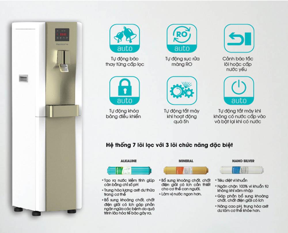 Tính năng máy lọc nước Korihome cao cấp